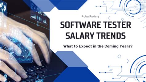 software tester salary philippines